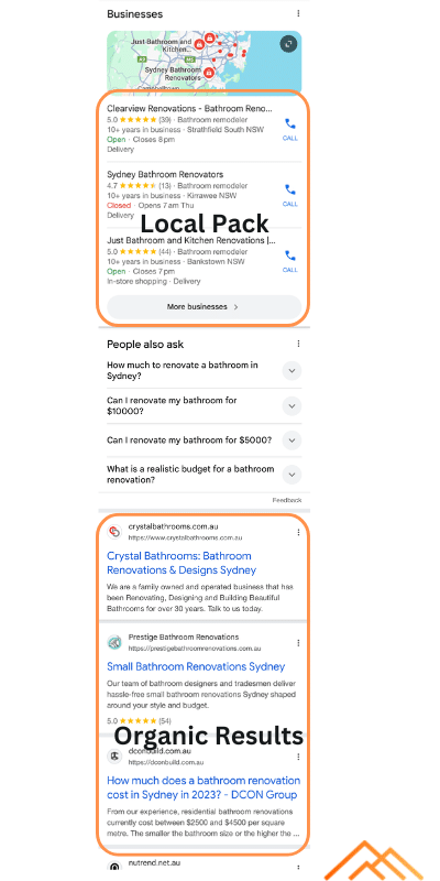 Local SEO